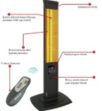 MirKraft Fever Stand Type Carbon Infrared Heater - Image 4