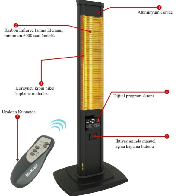 MirKraft Fever Stand Type Carbon Infrared Heater - Image 4