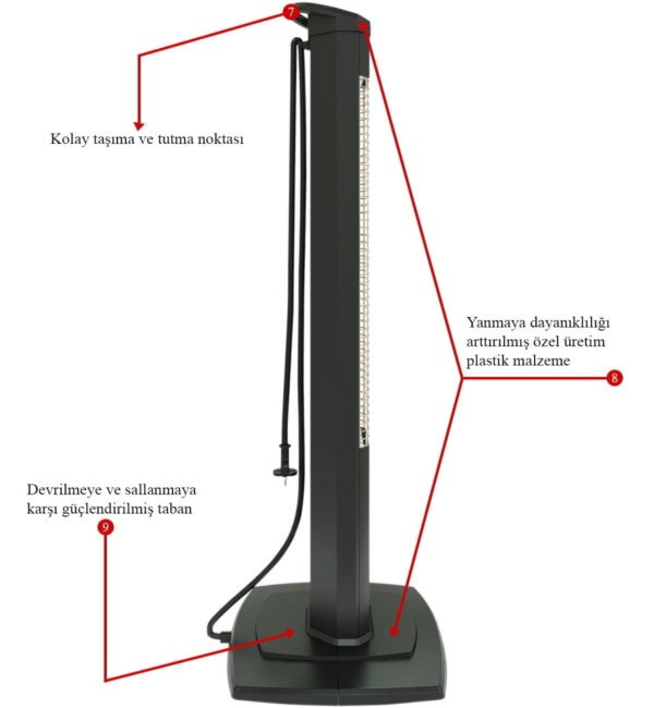 MirKraft Fever Stand Type Carbon Infrared Heater - Image 6