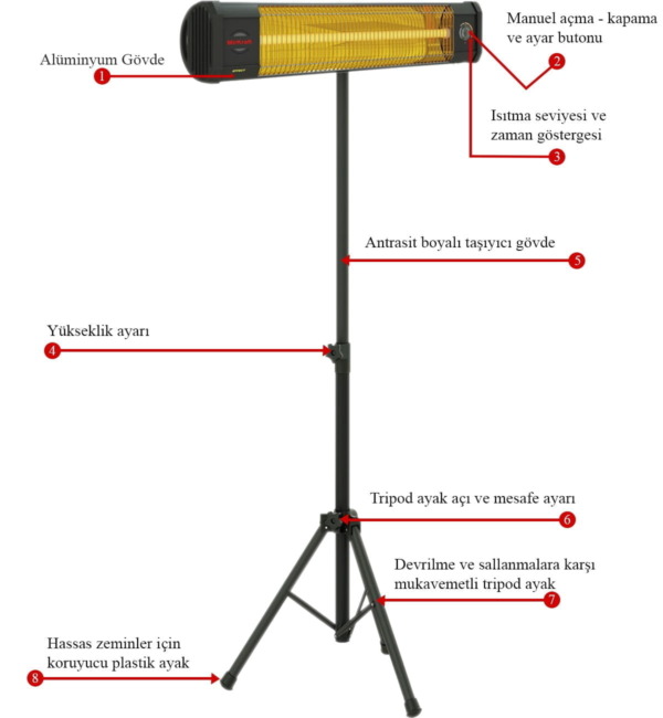 MirKraft Effect Tripod Quartz Infrared Heater - Image 3