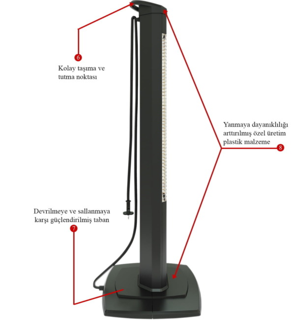 MirKraft Energy Carbon Infrared Controlled Heater - Image 3