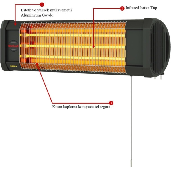 MirKraft Essby Wall Mounted Infrared Heater - Image 3
