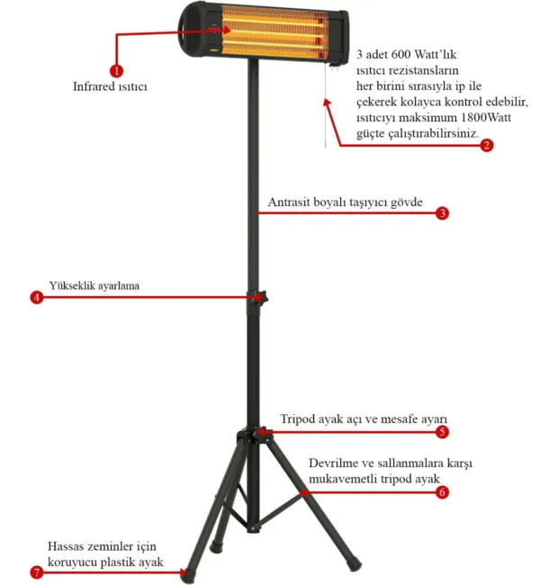 MirKraft Essby Tripod Quartz Infrared Heater - Image 2
