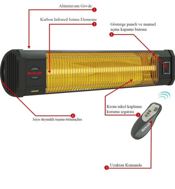 MirKraft Grade Wall Mounted Carbon Infrared Heater - Image 2