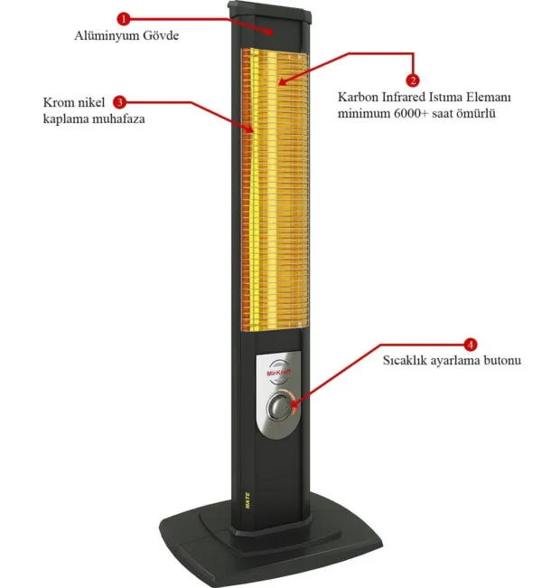 MirKraft Mate Carbon Infrared Stand Heater - Image 3
