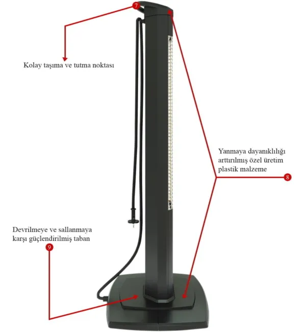 MirKraft Mate Carbon Infrared Stand Heater - Image 4