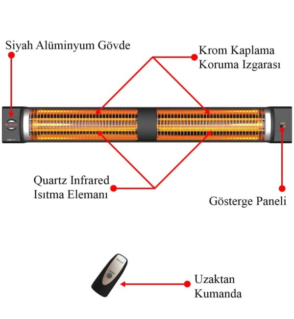 MirKraft Square Wall Mounted 2800W Powerful Heater - Image 4