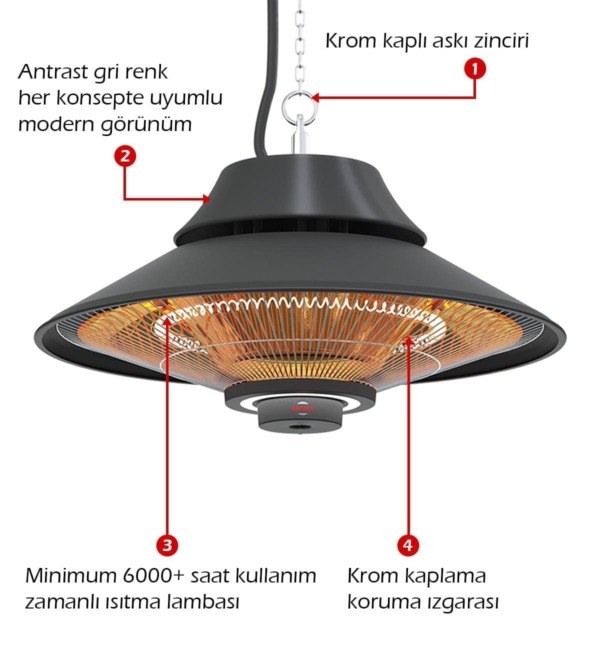 MirKraft Elirg RC Pendant Ceiling Heater - Image 5