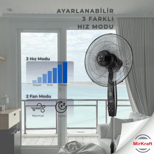 MirKraft FS-K40BR 16" Control remoto de pie Ventilador - Imagen 3