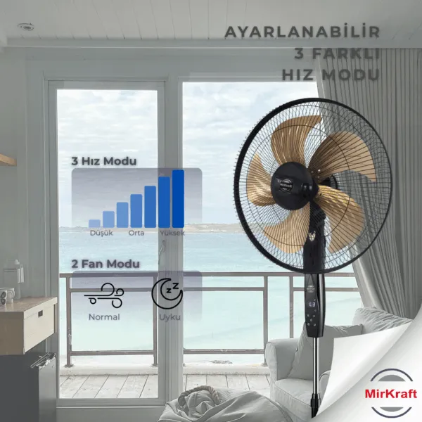 MirKraft FS-K5018 18" Remote Control Metal Impeller Stand Fan - Image 3