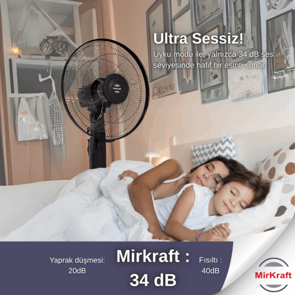 MirKraft SA-1516 Remote Control Ceiling Type Fan - Image 5