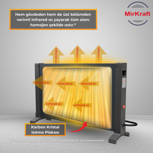 Ecomin Antrasit Elektrikli Konvektör Isıtıcı - Görsel 5