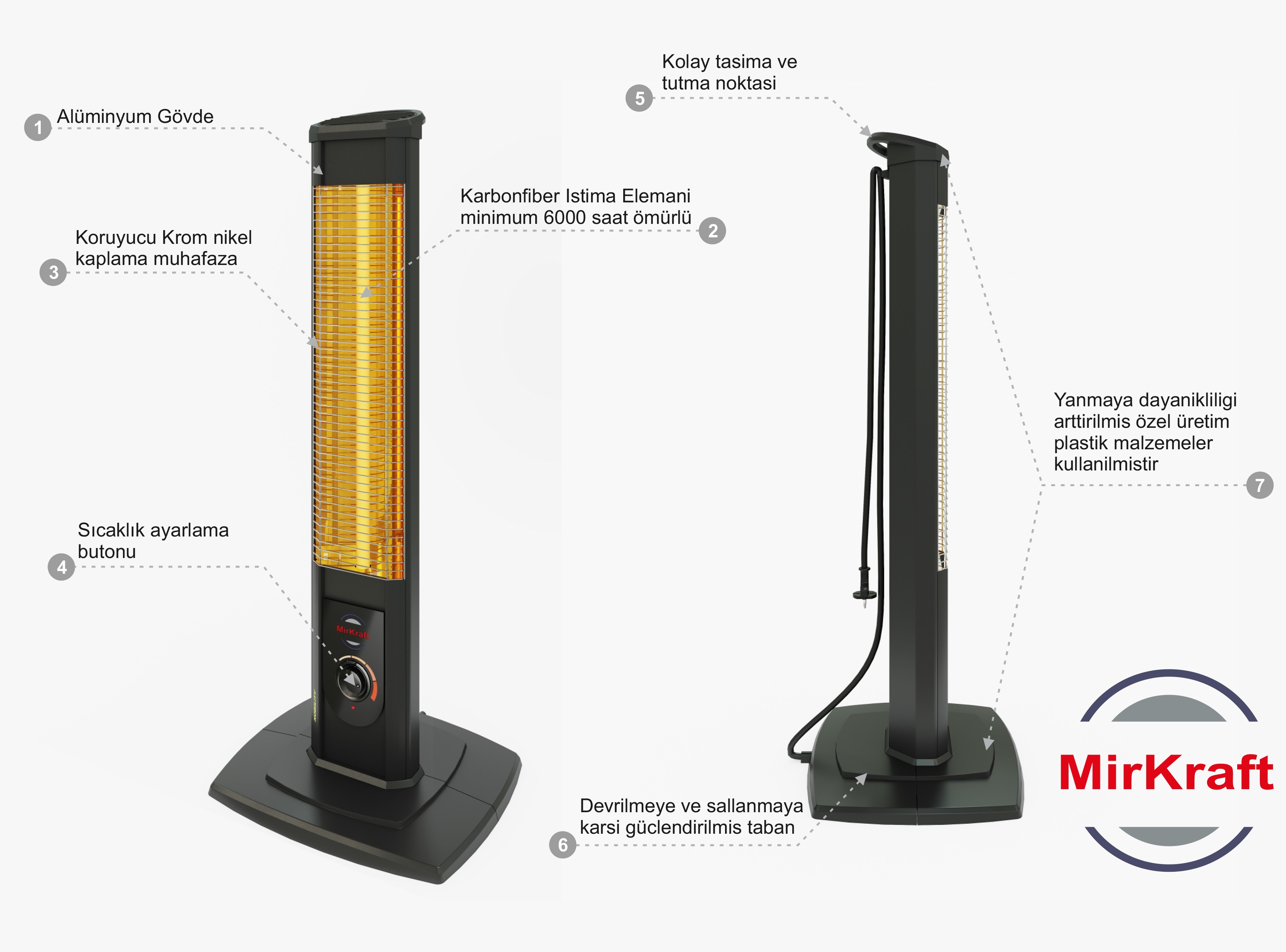 NOBILITY KARBON INFRARED 2500 Watt