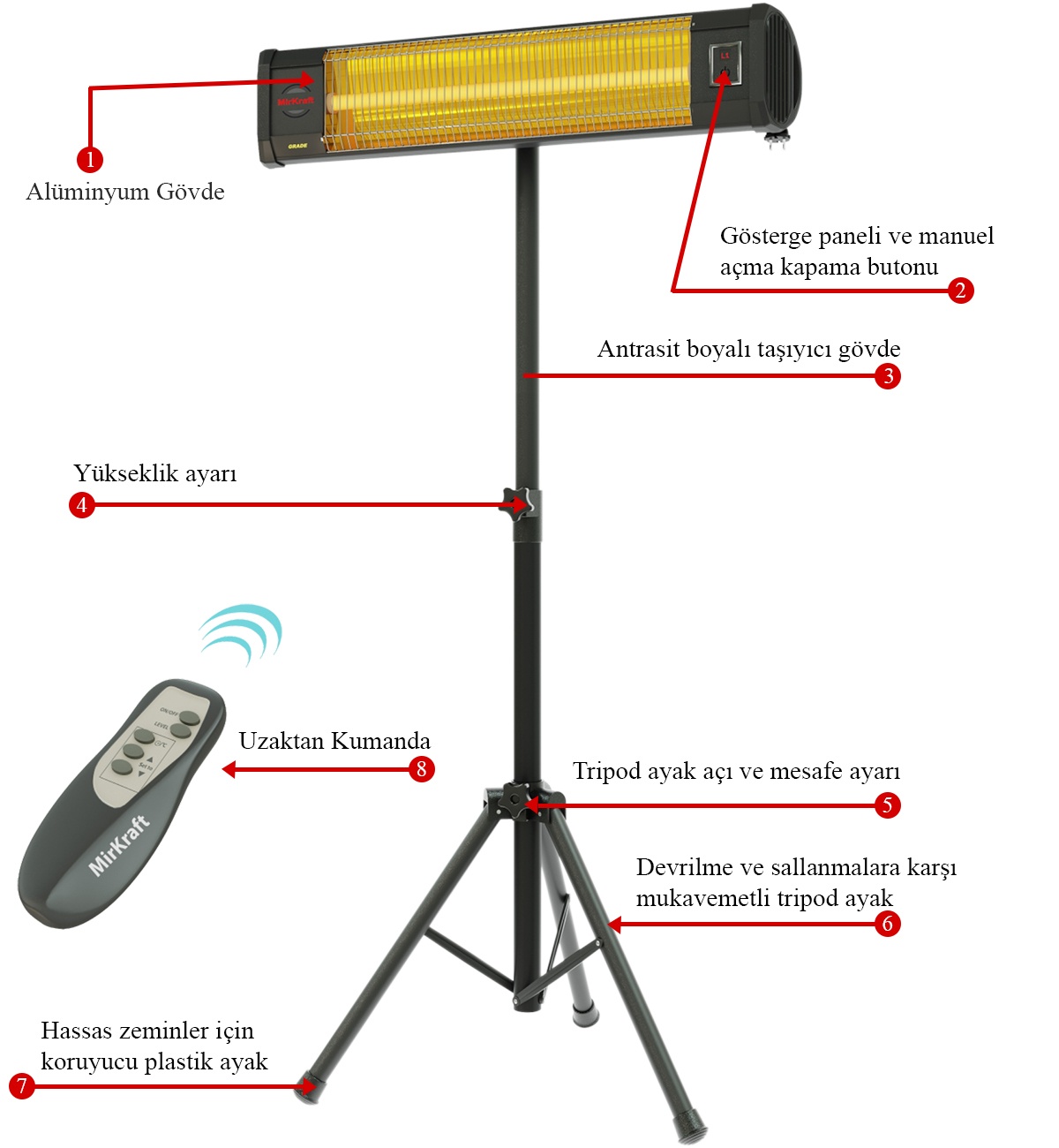 GRADE-2500 WATT-CARBON